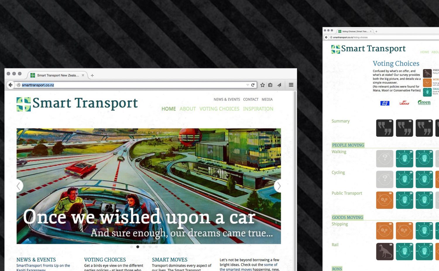 Smart Transport - Site,brand, content Smart Transport - Site,brand, content
